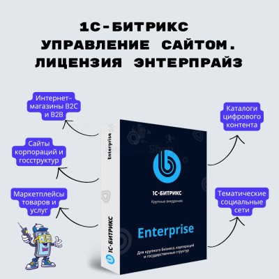 1С-Битрикс: Управление сайтом. Лицензия Энтерпрайз - купить в Анкерской